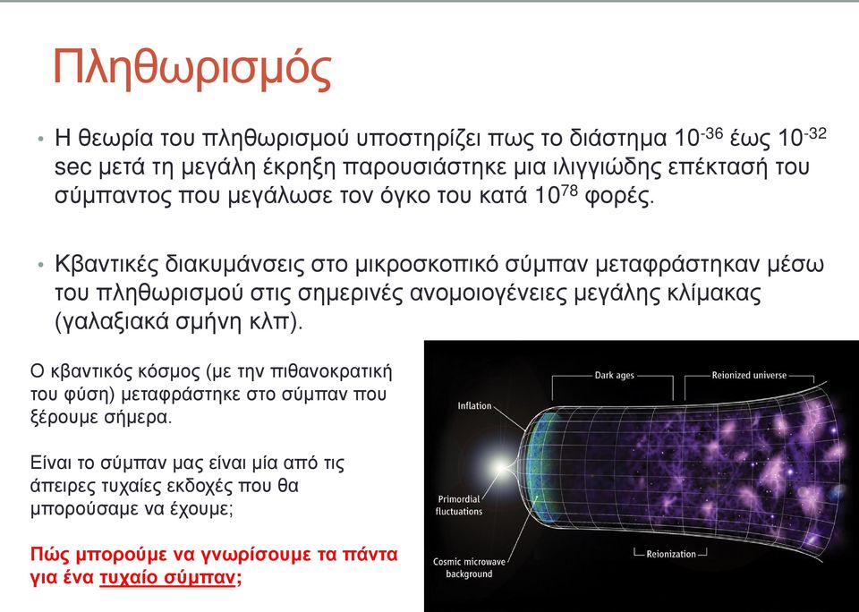 Κβαντικές διακυμάνσεις στο μικροσκοπικό σύμπαν μεταφράστηκαν μέσω του πληθωρισμού στις σημερινές ανομοιογένειες μεγάλης κλίμακας (γαλαξιακά σμήνη