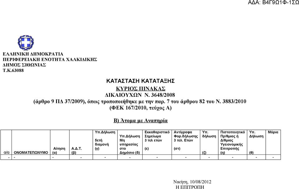 3883/2010 (ΦΕΚ 167/2010, τεύχος Α) Β) Άτομα με Αναπηρία Εκκαθαριστικό Αντίγραφα Πιστοποιητικό