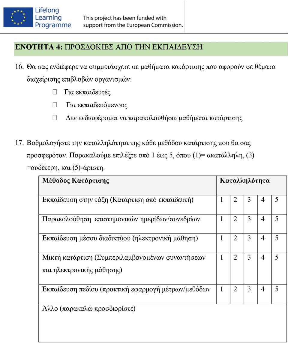 κατάρτισης 17. Βαθμολογήστε την καταλληλότητα της κάθε μεθόδου κατάρτισης που θα σας προσφερόταν. Παρακαλούμε επιλέξτε από 1 έως 5, όπου (1)= ακατάλληλη, (3) =ουδέτερη, και (5)-άριστη.