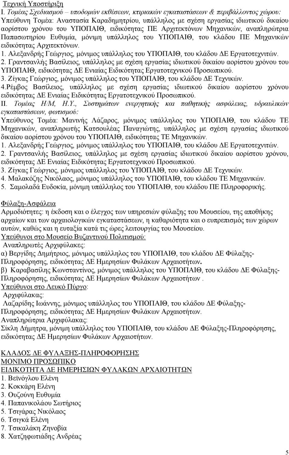 ειδικότητας ΠΕ Αρχιτεκτόνων Μηχανικών, αναπληρώτρια Παπασωτηρίου Ευθυμία, μόνιμη υπάλληλος του ΥΠΟΠΑΙΘ, του κλάδου ΠΕ Μηχανικών ειδικότητας Αρχιτεκτόνων. 1.