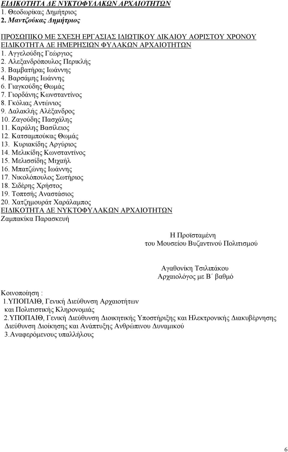 Ζαγούδης Πασχάλης 11. Καράλης Βασίλειος 12. Κατσαμπούκας Θωμάς 13. Κυριακίδης Αργύριος 14. Μελικίδης Κωνσταντίνος 15. Μελισσίδης Μιχαήλ 16. Μπατζώνης Ιωάννης 17. Νικολόπουλος Σωτήριος 18.