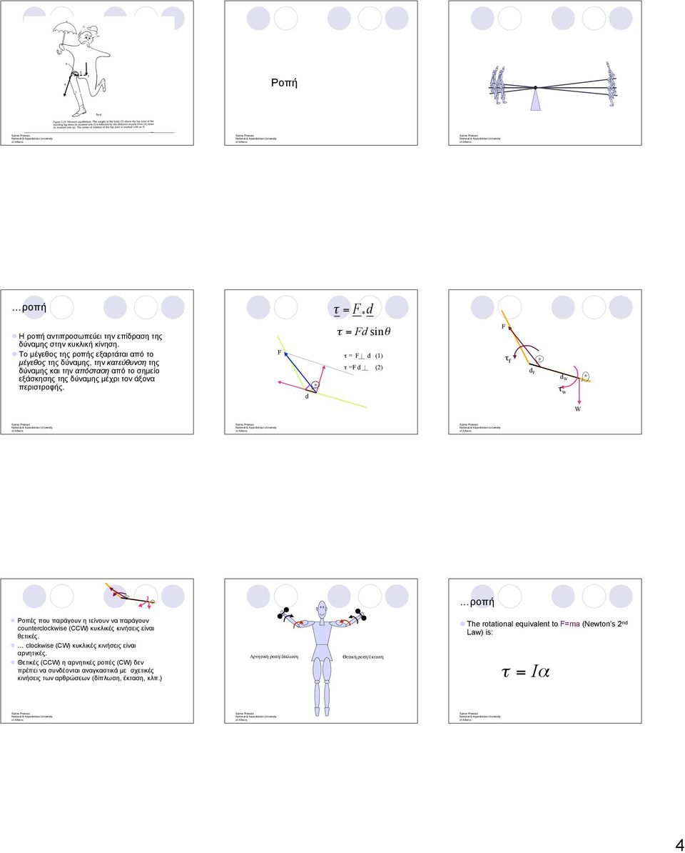 d " = d sin τ = d (1) τ = d () τ d d W τ w W ροπή Ροπές που παράγουν η τείνουν να παράγουν cunterclckwise (CCW) κυκλικές κινήσεις είναι ετικές.