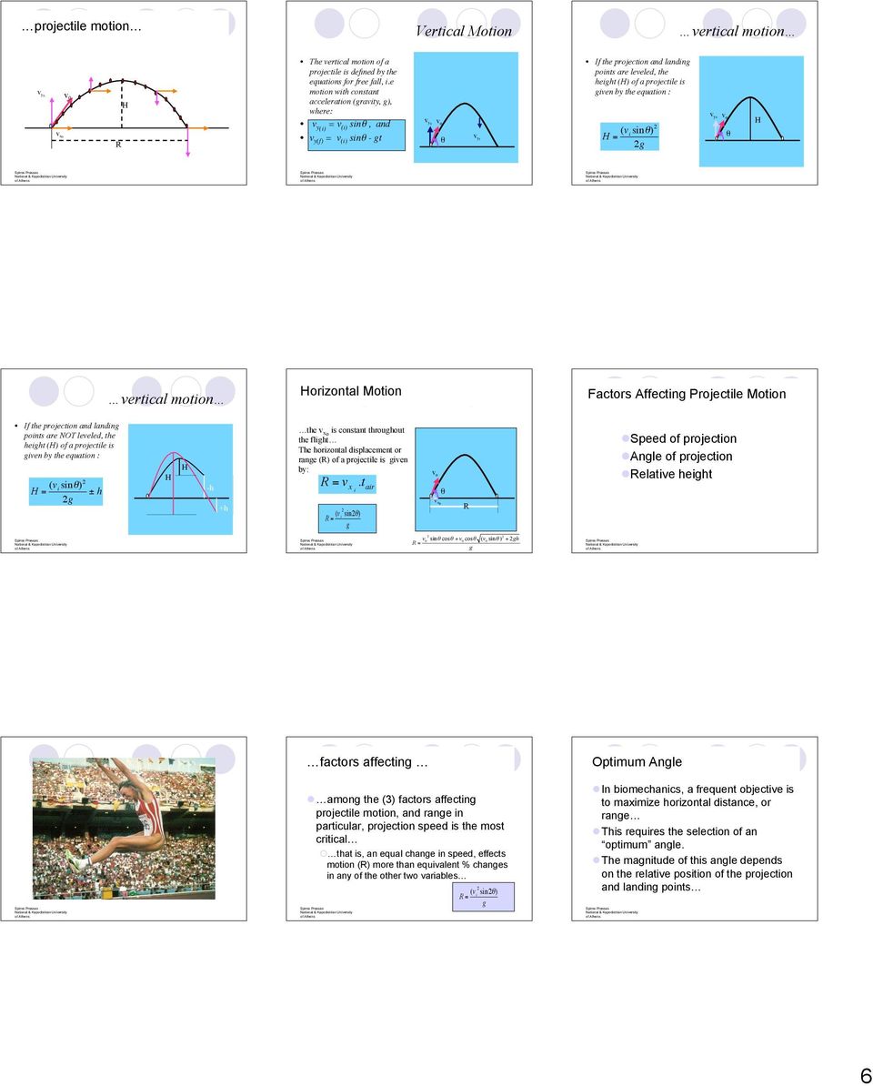 v(i) sin - gt vx0 vyt H= (v i sin " ) g H Hrizntal Mtin vertical mtin I the prjectin and landing pints are NOT leveled, the height (H) a prjectile is given by the equatin : the vx is cnstant thrughut