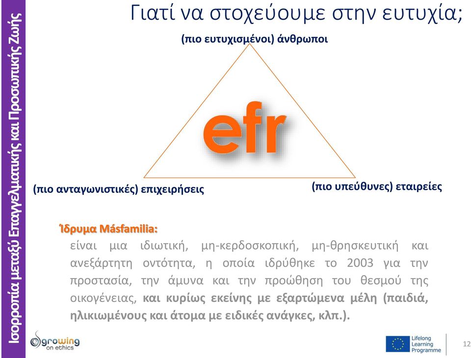 ανεξάρτητη οντότητα, η οποία ιδρύθηκε το 2003 για την προστασία, την άμυνα και την προώθηση του θεσμού