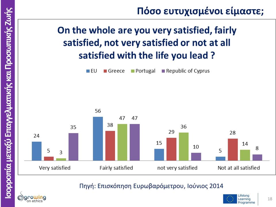 Επισκόπηση