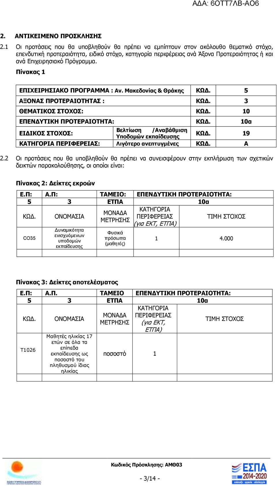 Πρόγραµµα. Πίνακας 1 ΕΠΙΧΕΙΡΗΣΙΑΚΟ ΠΡΟΓΡΑΜΜΑ : Αν. Μακεδονίας & Θράκης ΚΩ. 5 ΑΞΟΝΑΣ ΠΡΟΤΕΡΑΙΟΤΗΤΑΣ : ΚΩ. 3 ΘΕΜΑΤΙΚΟΣ ΣΤΟΧΟΣ: ΚΩ. 10 ΕΠΕΝ ΥΤΙΚΗ ΠΡΟΤΕΡΑΙΟΤΗΤΑ: ΚΩ.