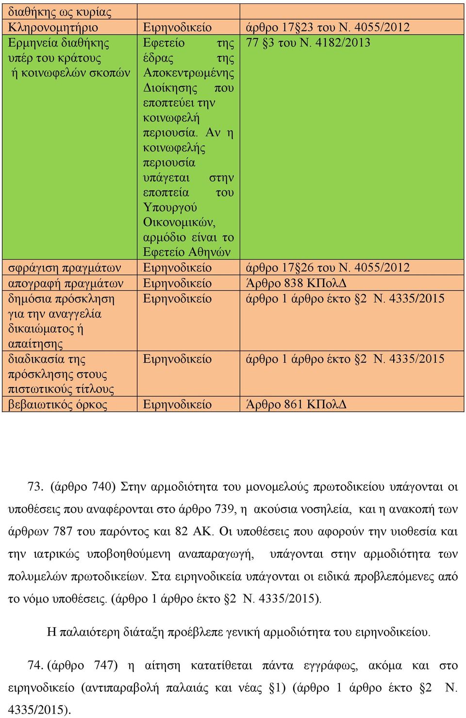 Αν η κοινωφελής περιουσία υπάγεται στην εποπτεία του Υπουργού Οικονομικών, αρμόδιο είναι το Εφετείο Αθηνών σφράγιση πραγμάτων Ειρηνοδικείο άρθρο 17 26 του Ν.