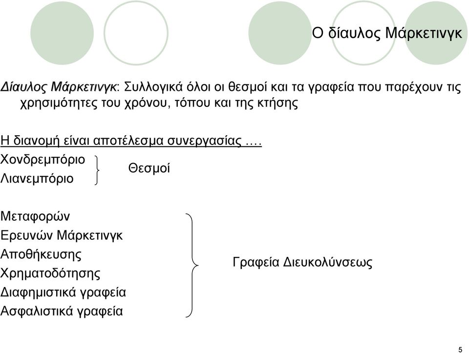 αποτέλεσμα συνεργασίας.