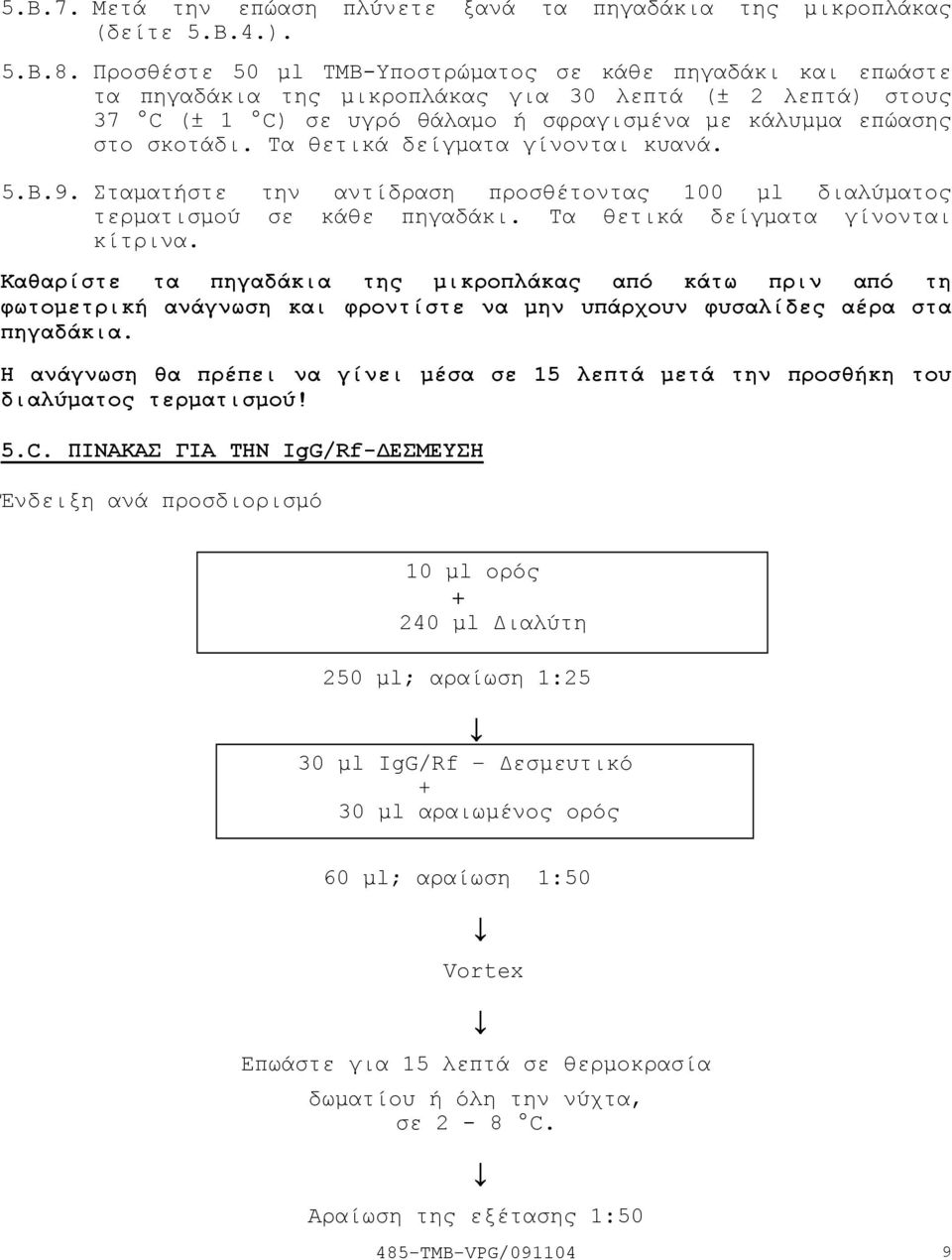 Τα θετικά δείγµατα γίνονται κυανά. 5.Β.9. Σταµατήστε την αντίδραση προσθέτοντας 100 µl διαλύµατος τερµατισµού σε κάθε πηγαδάκι. Τα θετικά δείγµατα γίνονται κίτρινα.