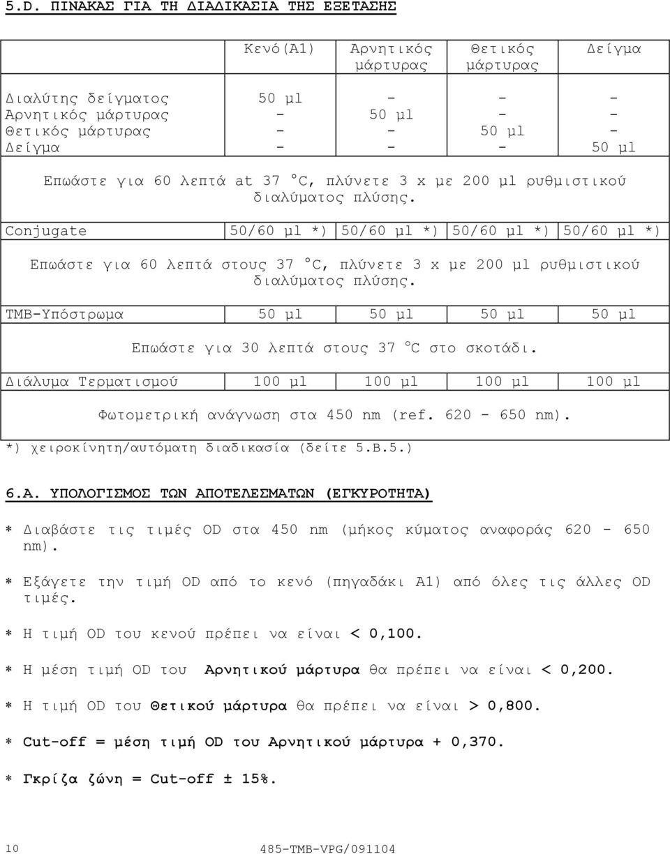 Conjugate 50/60 µl *) 50/60 µl *) 50/60 µl *) 50/60 µl *) Επωάστε για 60 λεπτά στους 37 C, πλύνετε 3 x µε 200 µl ρυθµιστικού διαλύµατος πλύσης.