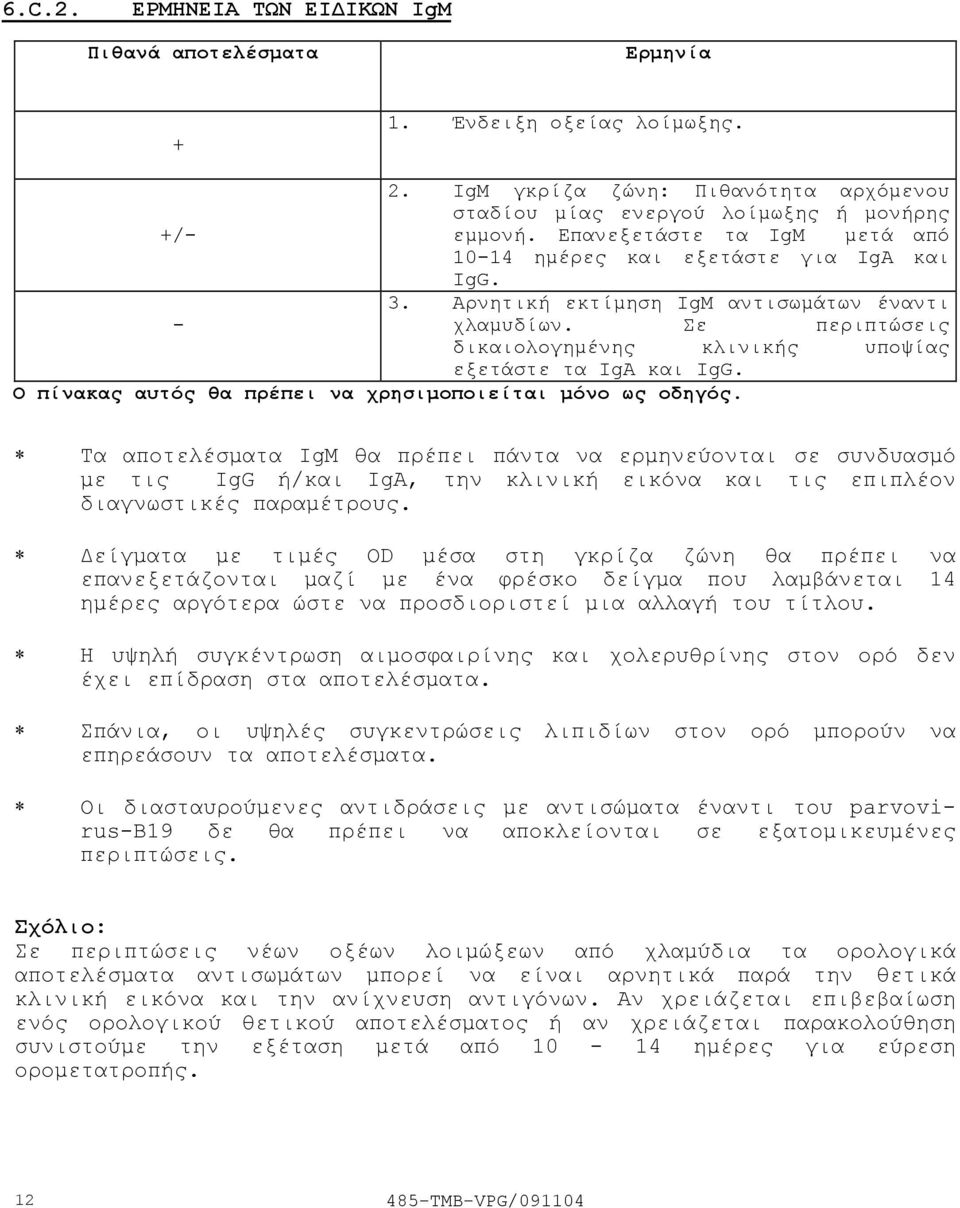 Ο πίνακας αυτός θα πρέπει να χρησιµοποιείται µόνο ως οδηγός.