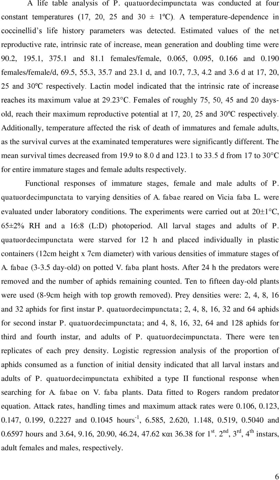 190 females/female/d, 69.5, 55.3, 35.7 and 23.1 d, and 10.7, 7.3, 4.2 and 3.6 d at 17, 20, 25 and 30ºC respectively.