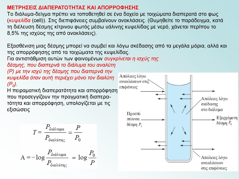 Εξασθένιση μιας δέσμης μπορεί να συμβεί και λόγω σκέδασης από τα μεγάλα μόρια, αλλά και της απορρόφησης από τα τοιχώματα της κυψελίδας.