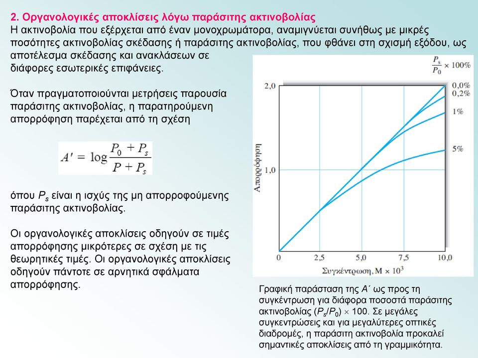 Όταν πραγματοποιούνται μετρήσεις παρουσία παράσιτης ακτινοβολίας, η παρατηρούμενη απορρόφηση παρέχεται από τη σχέση όπου P s είναι η ισχύς της μη απορροφούμενης παράσιτης ακτινοβολίας.