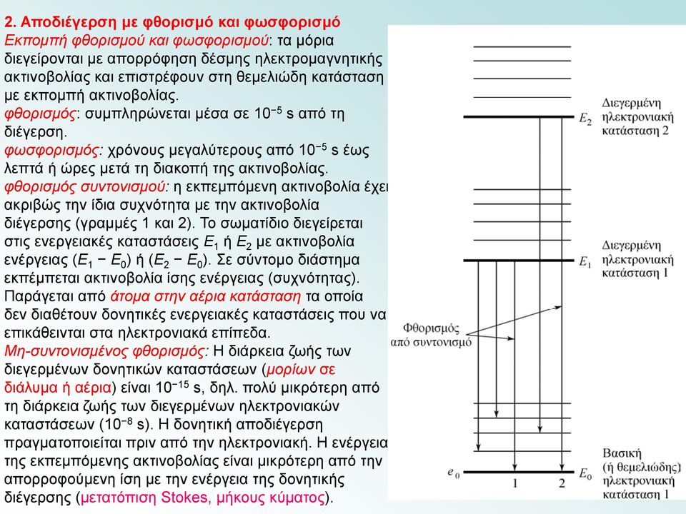 φθορισμός συντονισμού: η εκπεμπόμενη ακτινοβολία έχει ακριβώς την ίδια συχνότητα με την ακτινοβολία διέγερσης (γραμμές 1 και 2).