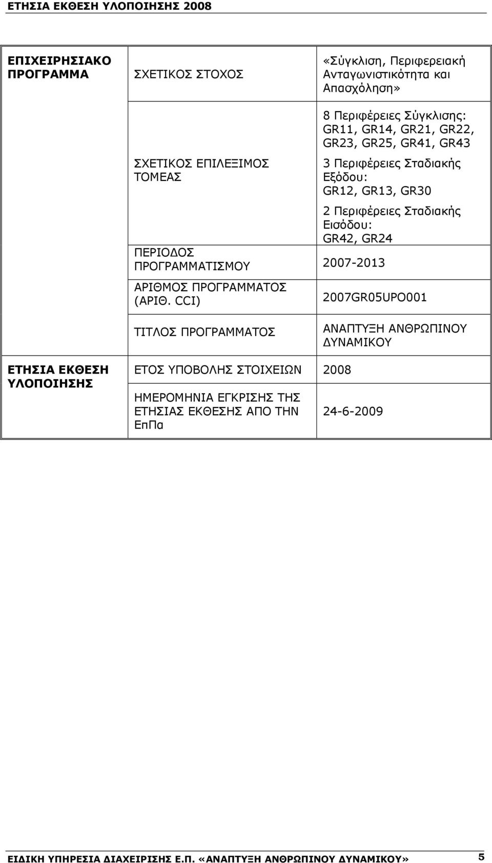 GR24 ΠΕΡΙΟΔΟΣ ΠΡΟΓΡΑΜΜΑΤΙΣΜΟΥ 2007-2013 ΑΡΙΘΜΟΣ ΠΡΟΓΡΑΜΜΑΤΟΣ (ΑΡΙΘ.