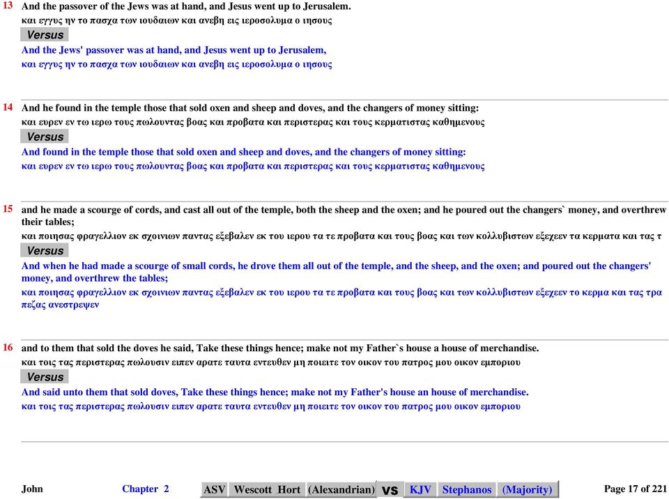 ιησους 14 And he found in the temple those that sold oxen and sheep and doves, and the changers of money sitting: και ευρεν εν τω ιερω τους πωλουντας βοας και προβατα και περιστερας και τους