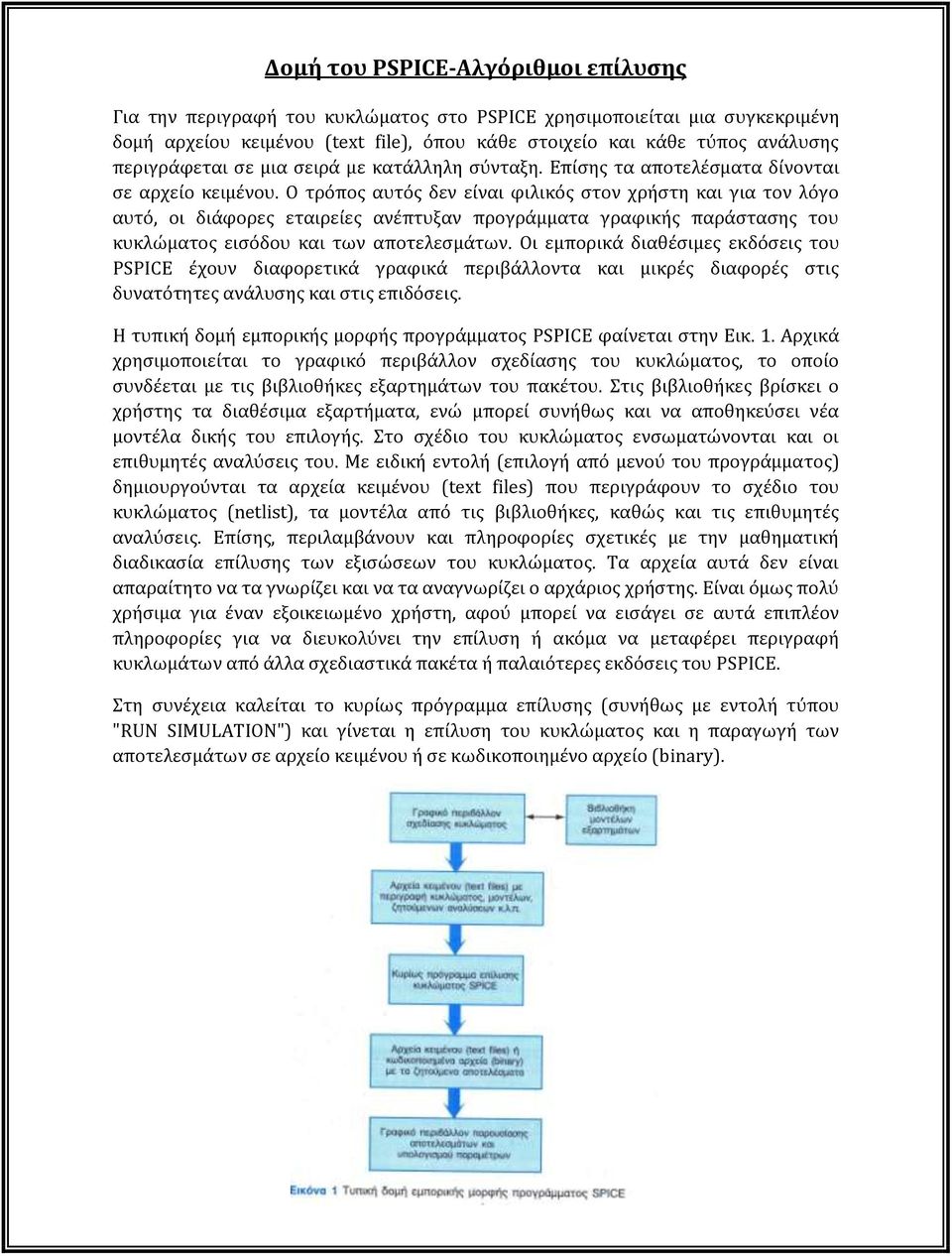 Ο τρόπος αυτός δεν είναι φιλικός στον χρήστη και για τον λόγο αυτό, οι διάφορες εταιρείες ανέπτυξαν προγράμματα γραφικής παράστασης του κυκλώματος εισόδου και των αποτελεσμάτων.