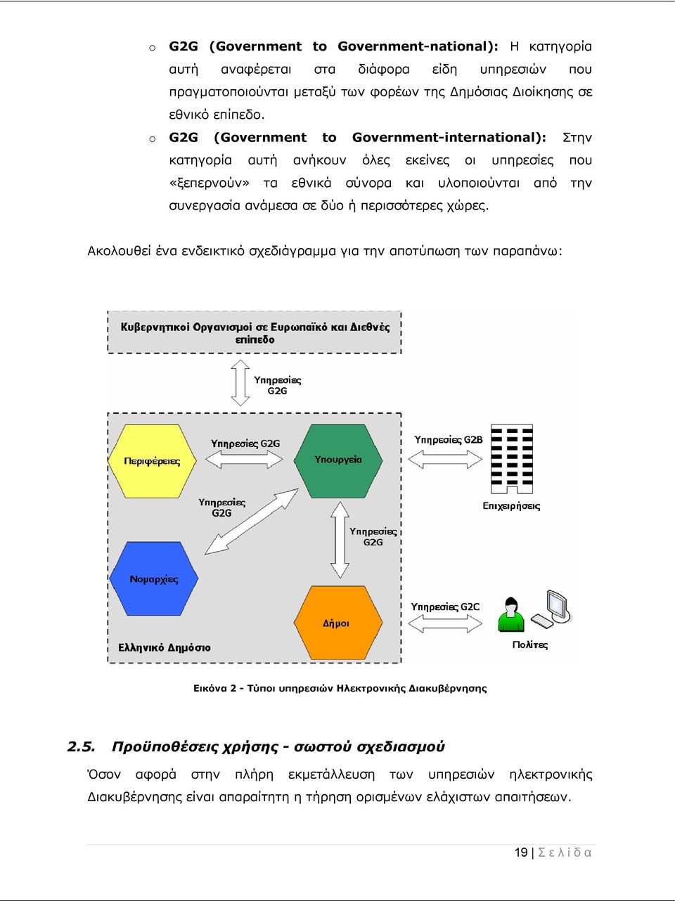 o G2G (Government to Government-international): Στην κατηγορία αυτή ανήκουν όλες εκείνες οι υπηρεσίες που «ξεπερνούν» τα εθνικά σύνορα και υλοποιούνται από την συνεργασία