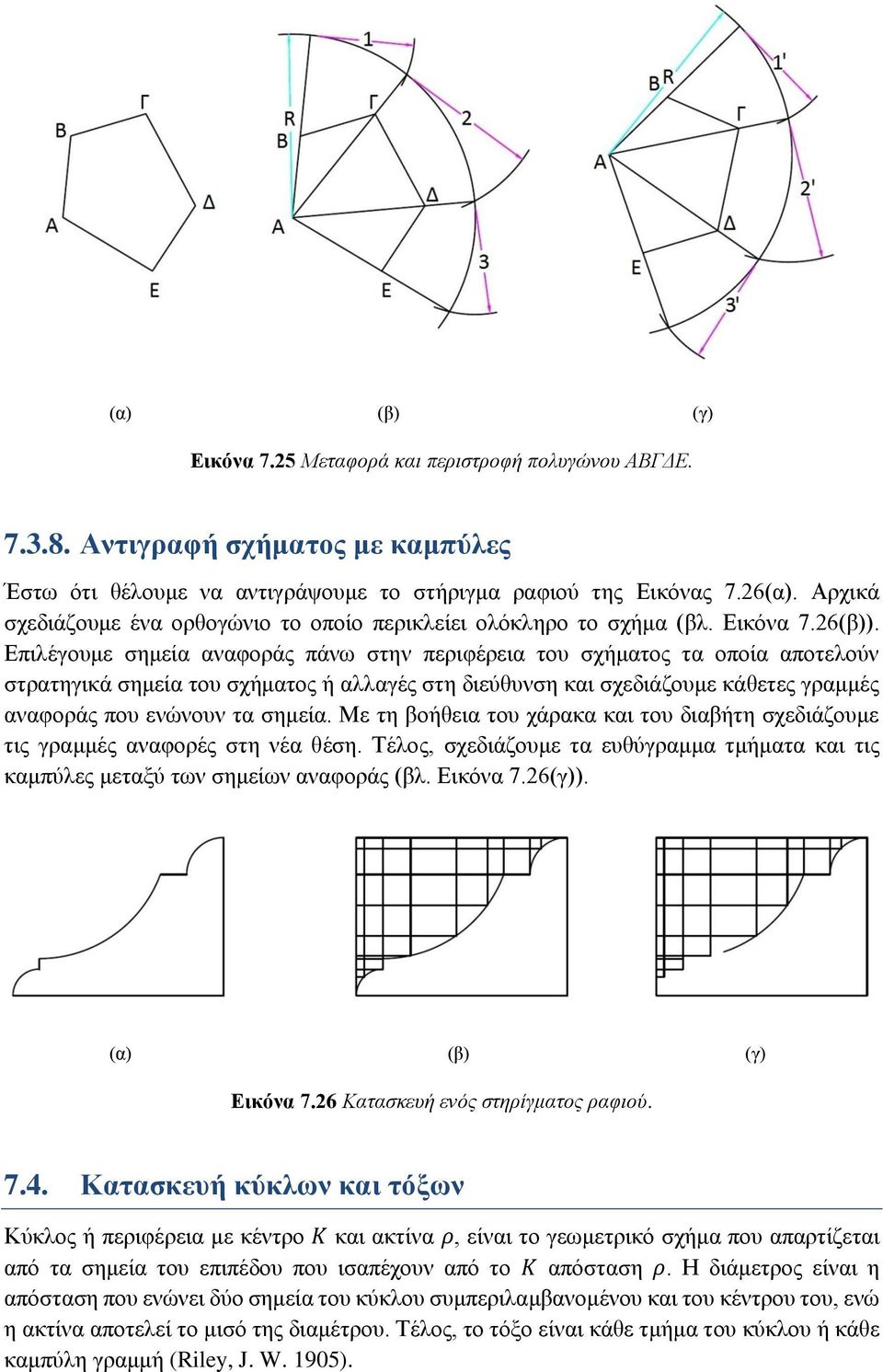 Επιλέγουμε σημεία αναφοράς πάνω στην περιφέρεια του σχήματος τα οποία αποτελούν στρατηγικά σημεία του σχήματος ή αλλαγές στη διεύθυνση και σχεδιάζουμε κάθετες γραμμές αναφοράς που ενώνουν τα σημεία.