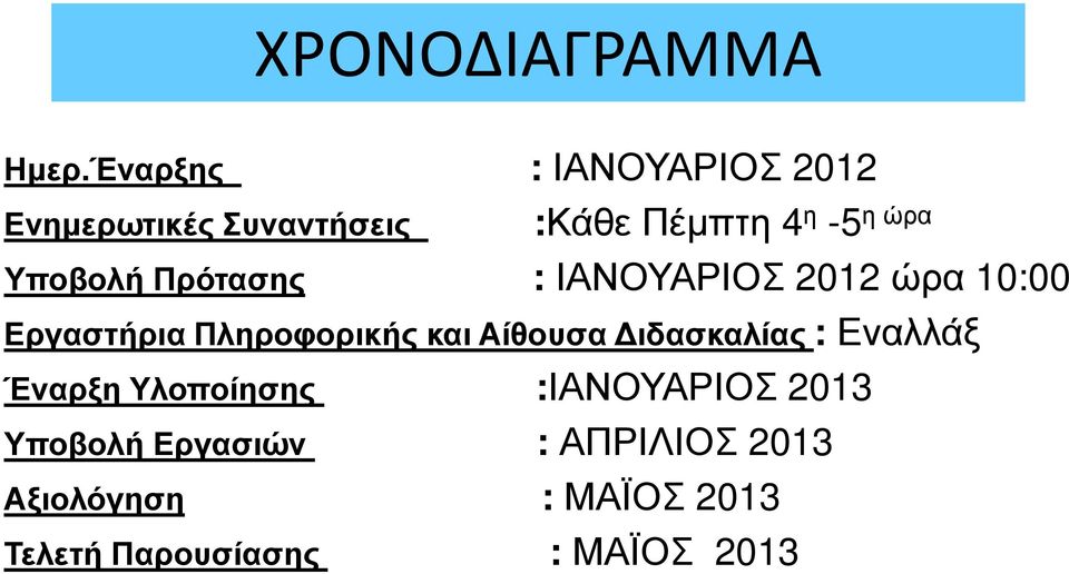 Υποβολή Πρότασης : ΙΑΝΟΥΑΡΙΟΣ 2012 ώρα 10:00 Εργαστήρια Πληροφορικής και