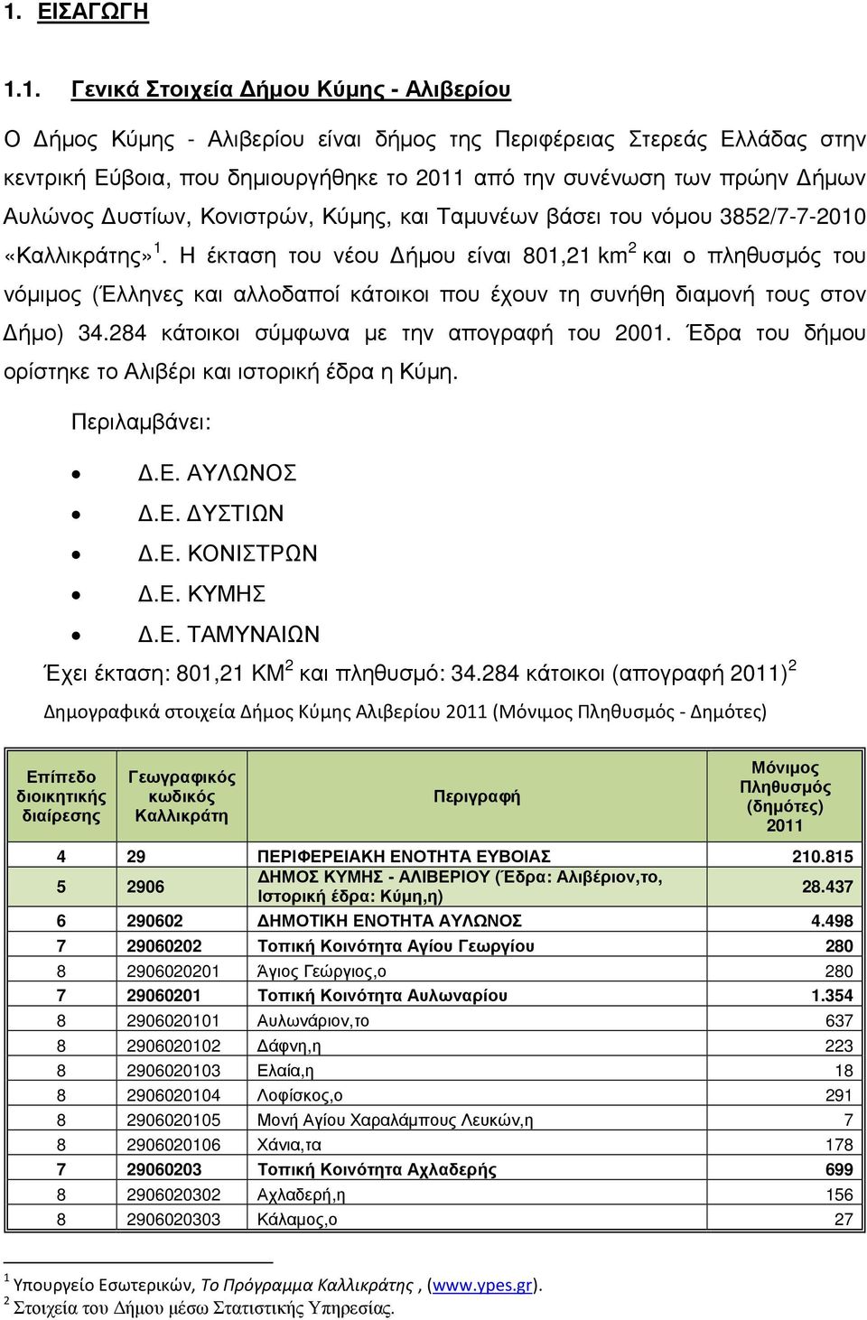 Η έκταση του νέου Δήμου είναι 801,21 km 2 και ο πληθυσμός του νόμιμος (Έλληνες και αλλοδαποί κάτοικοι που έχουν τη συνήθη διαμονή τους στον Δήμο) 34.284 κάτοικοι σύμφωνα με την απογραφή του 2001.