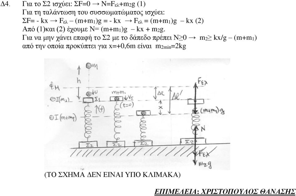 Για να μην χάνει επαφή το Σ2 με το δάπεδο πρέπει Ν 0 m2 kx/g (m+m1) από την οποία