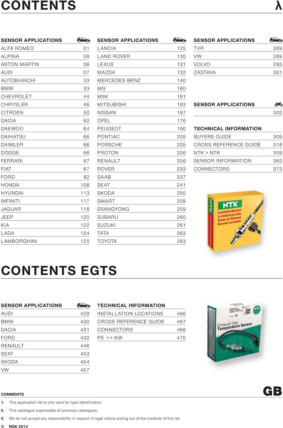 AIHATSU 66 PONTIAC 205 BUYES GUIE 309 AIMLE 66 POSCHE 205 COSS EFEENCE GUIE 318 OGE 66 POTON 206 NTK > NTK 359 FEAI 67 ENAULT 206 SENSO INFOMATION 363 FIAT 67 OVE 233 CONNECTOS 373 FO 82 SAAB 237