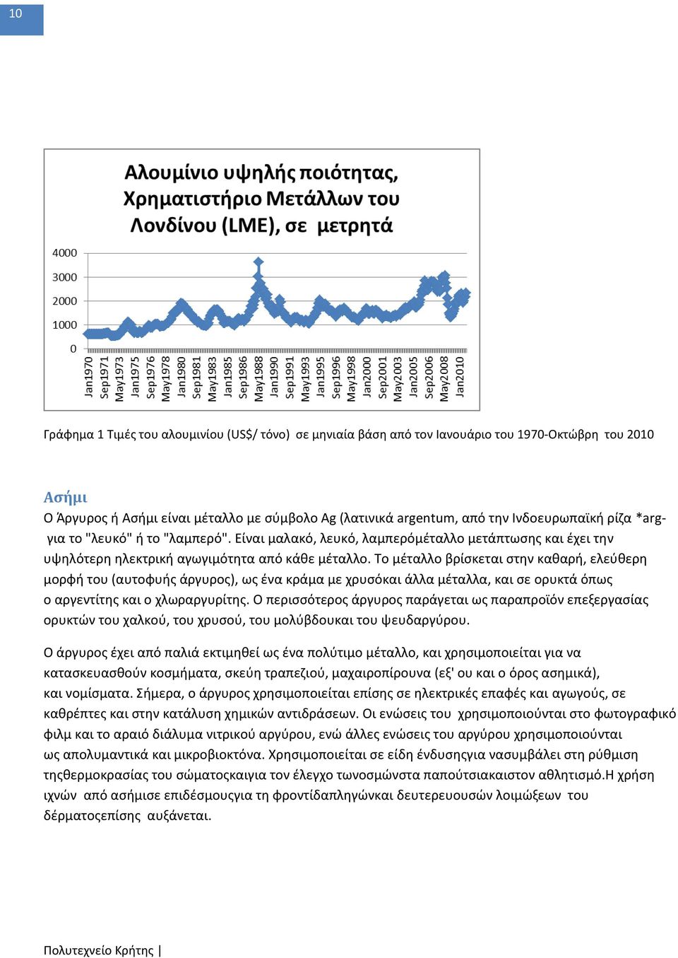 Σο μζταλλο βρίςκεται ςτθν κακαρι, ελεφκερθ μορφι του (αυτοφυισ άργυροσ), ωσ ζνα κράμα με χρυςόκαι άλλα μζταλλα, και ςε ορυκτά όπωσ ο αργεντίτθσ και ο χλωραργυρίτθσ.