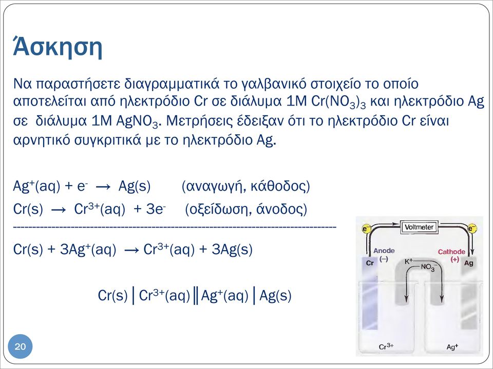 Μετρήσεις έδειξαν ότι το ηλεκτρόδιο Cr είναι αρνητικό συγκριτικά µε το ηλεκτρόδιο Ag.
