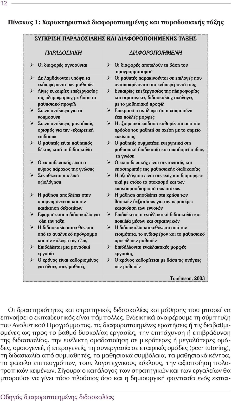 την ευέλικτη ομαδοποίηση σε μικρότερες ή μεγαλύτερες ομάδες, ομοιογενείς ή ετερογενείς, τη συνεργασία σε εταιρικές ομάδες (peer tutoring), τη διδασκαλία από συμμαθητές, τα μαθησιακά συμβόλαια, τα