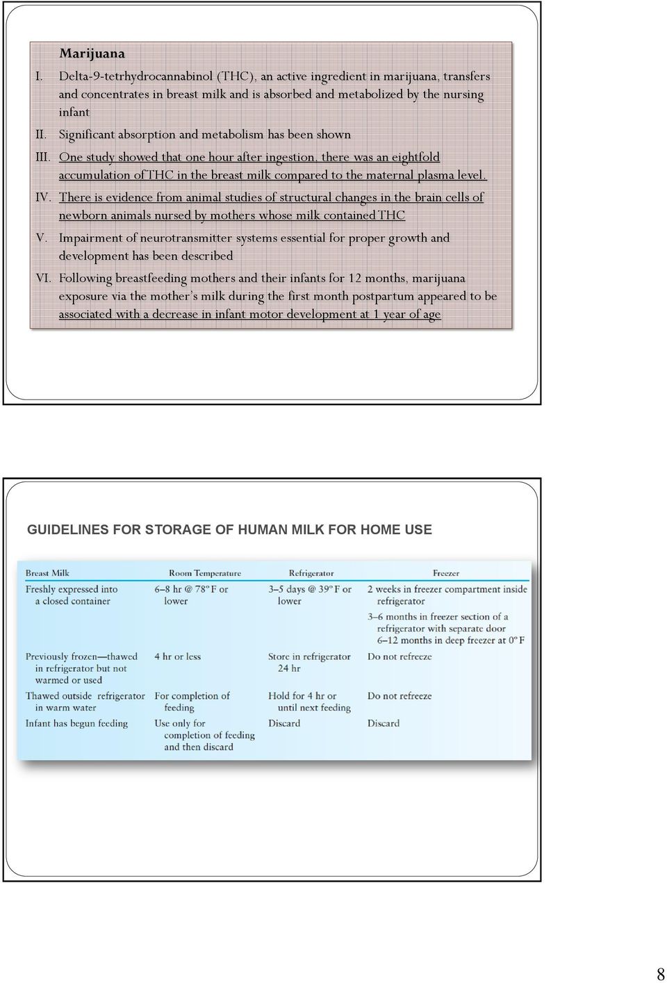 One study showed that one hour after ingestion, there was an eightfold accumulation of THC in the breast milk compared to the maternal plasma level. IV.