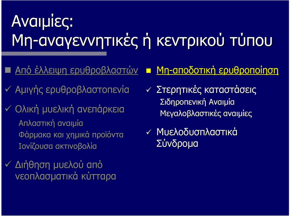 προϊόντα Ιονίζουσα ακτινοβολία Μη-αποδοτική ερυθροποίηση Στερητικές καταστάσεις