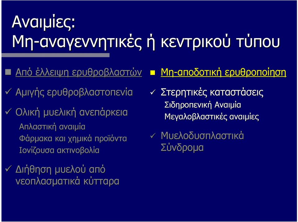 προϊόντα Ιονίζουσα ακτινοβολία Μη-αποδοτική ερυθροποίηση Στερητικές καταστάσεις