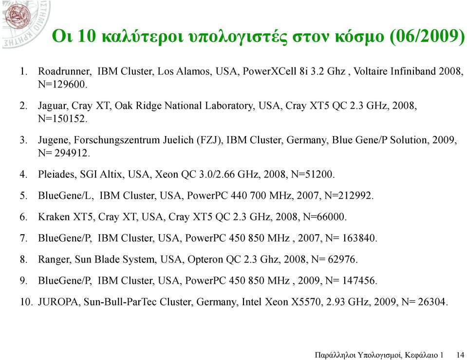 Jugene, Forschungszentrum Juelich (FZJ), IBM Cluster, Germany, Blue Gene/P Solution, 2009, N= 294912. 4. Pleiades, SGI Altix, USA, Xeon QC 3.0/2.66 GHz, 2008, Ν=51200. 5.