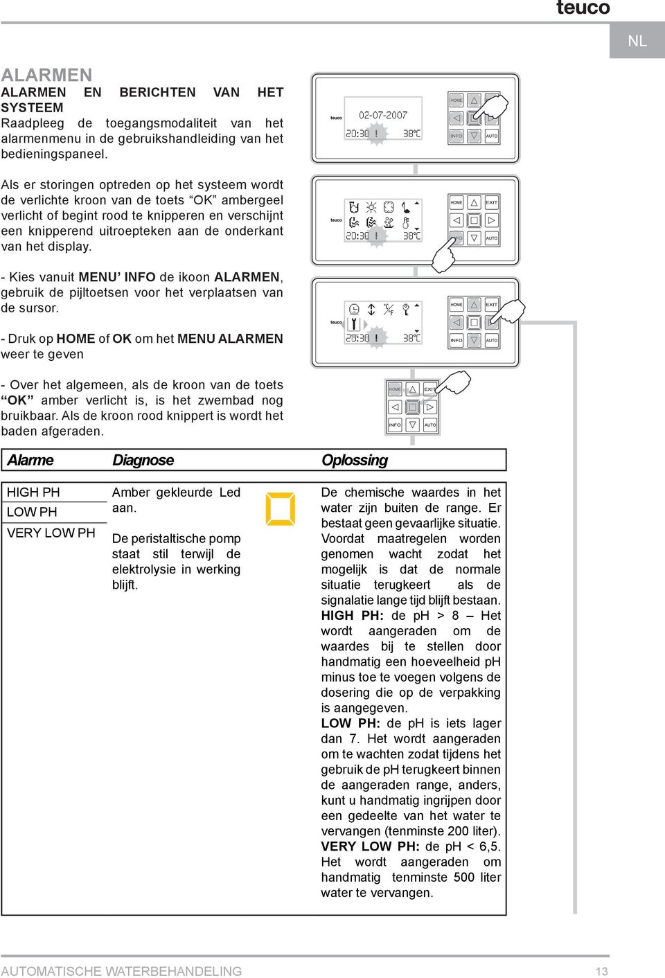 display. - Kies vanuit MENU INFO de ikoon ALARMEN, gebruik de pijltoetsen voor het verplaatsen van de sursor.