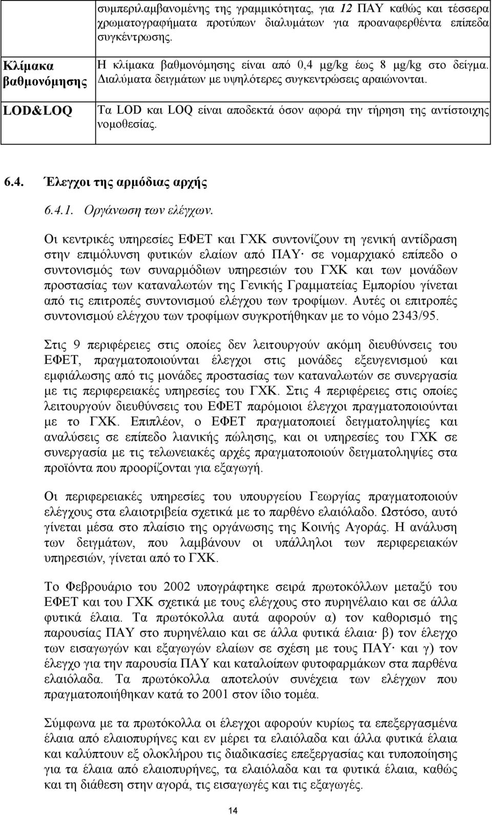 Τα LOD και LOQ είναι αποδεκτά όσον αφορά την τήρηση της αντίστοιχης νοµοθεσίας. 6.4. Έλεγχοι της αρµόδιας αρχής 6.4.1. Οργάνωση των ελέγχων.