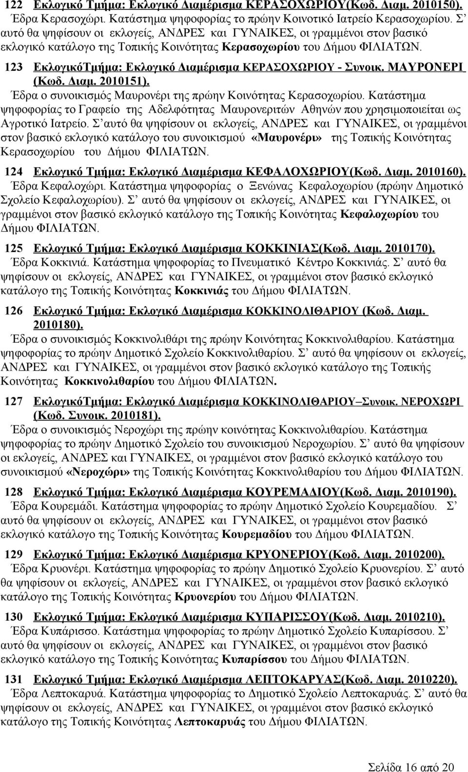 Έδρα ο συνοικισμός Μαυρονέρι της πρώην Κοινότητας Κερασοχωρίου. Κατάστημα ψηφοφορίας το Γραφείο της Αδελφότητας Μαυρονεριτών Αθηνών που χρησιμοποιείται ως Αγροτικό Ιατρείο.