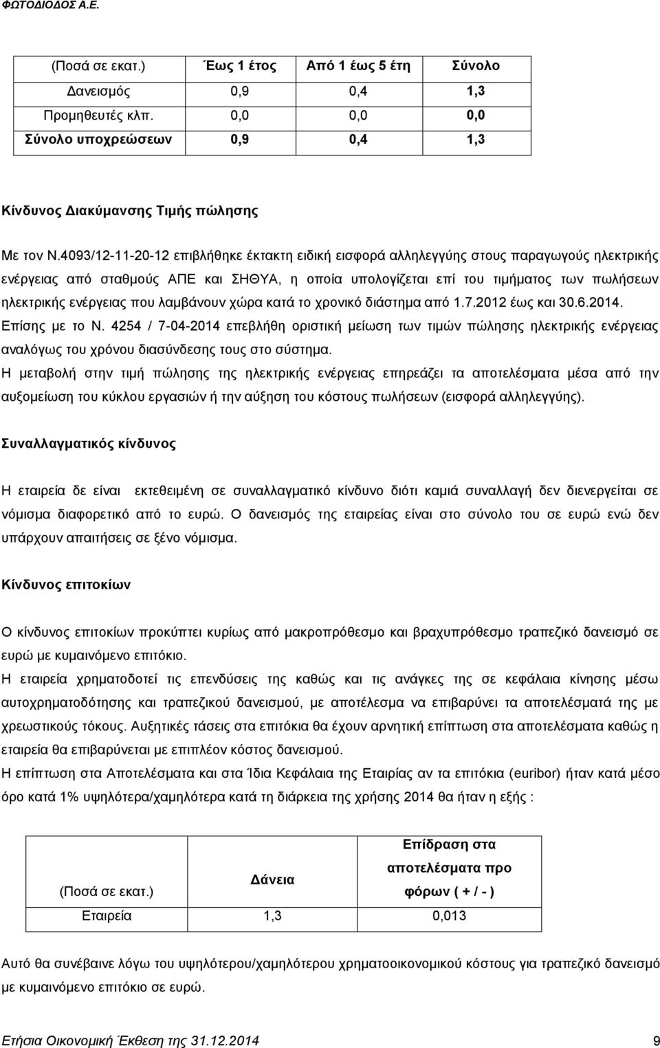 ενέργειας που λαμβάνουν χώρα κατά το χρονικό διάστημα από 1.7.2012 έως και 30.6.2014. Επίσης με το Ν.