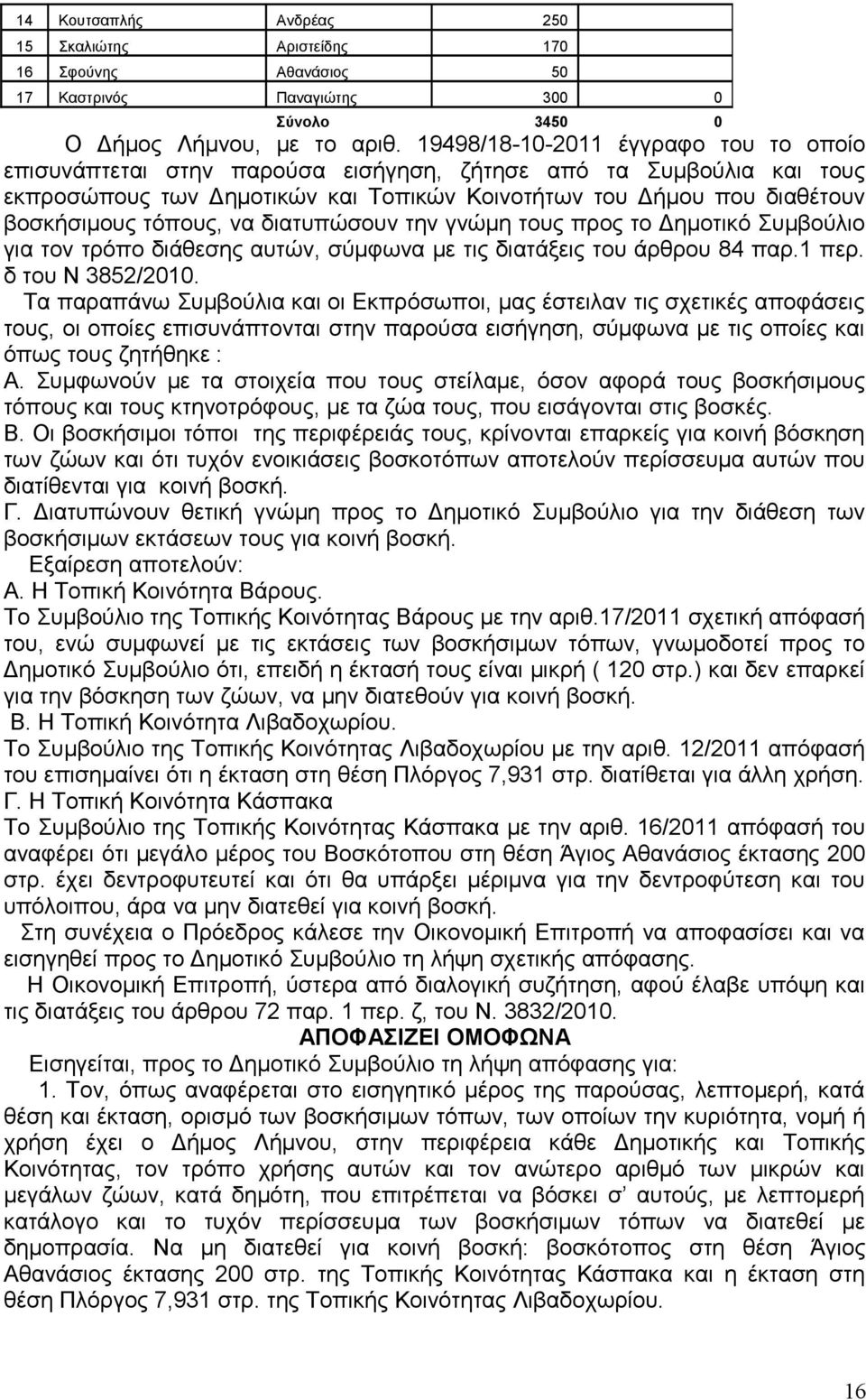 τόπους, να διατυπώσουν την γνώμη τους προς το Δημοτικό Συμβούλιο για τον τρόπο διάθεσης αυτών, σύμφωνα με τις διατάξεις του άρθρου 84 παρ.1 περ. δ του Ν 3852/2010.