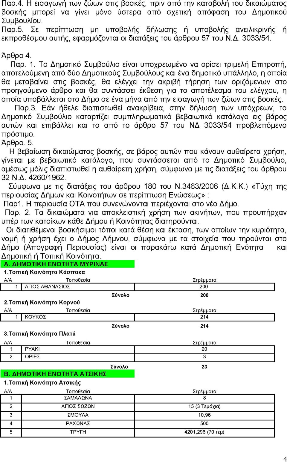 Το Δημοτικό Συμβούλιο είναι υποχρεωμένο να ορίσει τριμελή Επιτροπή, αποτελούμενη από δύο Δημοτικούς Συμβούλους και ένα δημοτικό υπάλληλο, η οποία θα μεταβαίνει στις βοσκές, θα ελέγχει την ακριβή