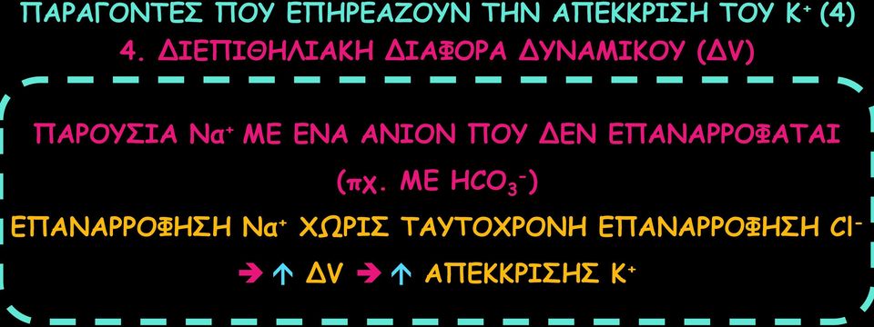 ΑΝΙΟΝ ΠΟΥ ΔΕΝ ΕΠΑΝΑΡΡΟΦΑΤΑΙ (πχ.