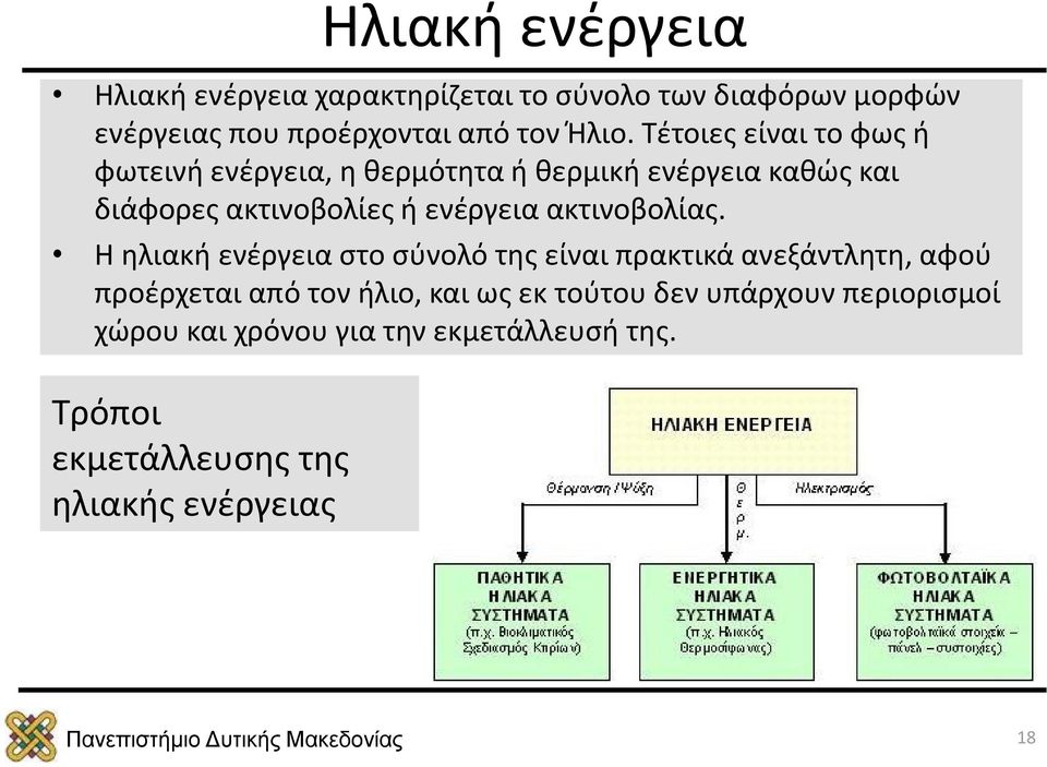 ακτινοβολίας.