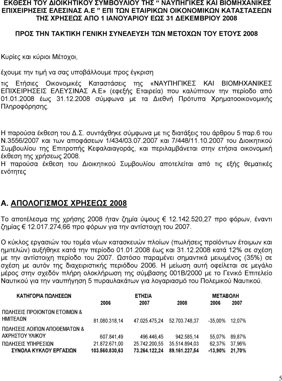 να σας υποβάλλουμε προς έγκριση τις Ετήσιες Οικονομικές Καταστάσεις της «ΝΑΥΠΗΓΙΚΕΣ ΚΑΙ ΒΙΟΜΗΧΑΝΙΚΕΣ ΕΠΙΧΕΙΡΗΣΕΙΣ ΕΛΕΥΣΙΝΑΣ Α.Ε» (εφεξής Εταιρεία) που καλύπτουν την περίοδο από 01.01.2008 έως 31.12.