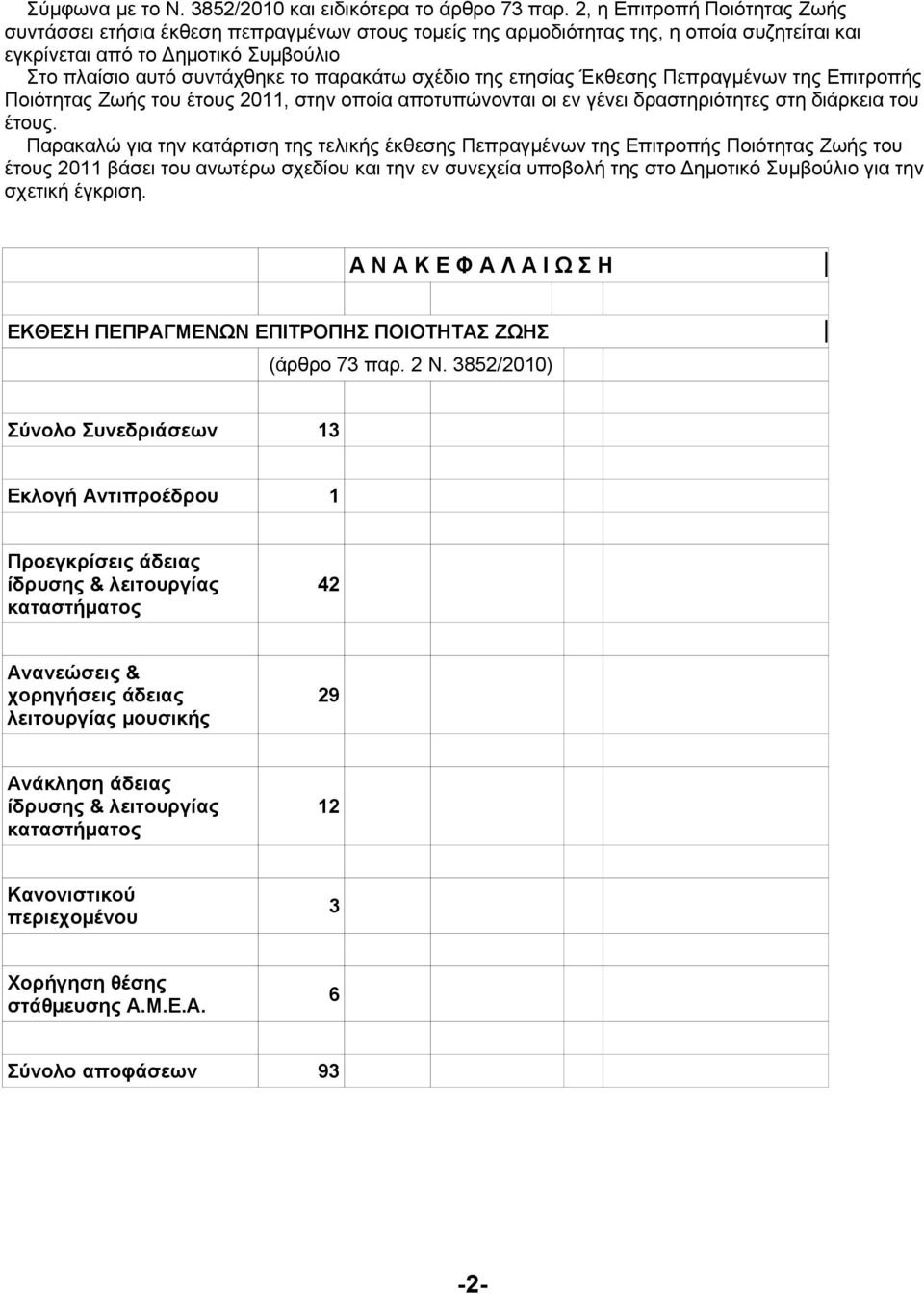 σχέδιο της ετησίας Έκθεσης Πεπραγμένων της Επιτροπής Ποιότητας Ζωής του έτους 2011, στην οποία αποτυπώνονται οι εν γένει δραστηριότητες στη διάρκεια του έτους.