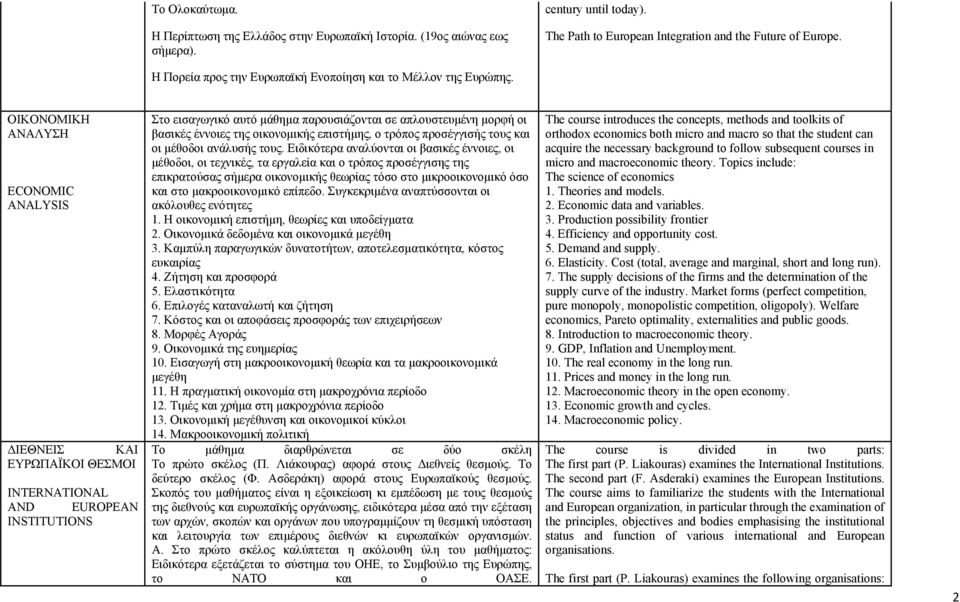 ΟΙΚΟΝΟΜΙΚΗ ΑΝΑΛΥΣΗ ECONOMIC ANALYSIS ΔΙΕΘΝΕΙΣ ΚΑΙ ΕΥΡΩΠΑΪΚΟΙ ΘΕΣΜΟΙ INTERNATIONAL AND EUROPEAN INSTITUTIONS Στο εισαγωγικό αυτό μάθημα παρουσιάζονται σε απλουστευμένη μορφή οι βασικές έννοιες της