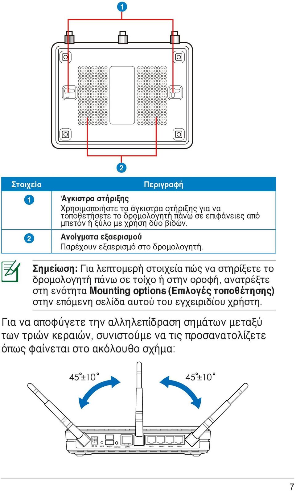 2 Σημείωση: Για λεπτομερή στοιχεία πώς να στηρίξετε το δρομολογητή πάνω σε τοίχο ή στην οροφή, ανατρέξτε στη ενότητα Mounting options (Επιλογές