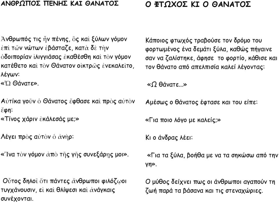 Οὗτος δηλοῖ ὅτι πάντες ἄνθρωποι φιλόζῳοι τυγχάνουσιν, εἰ καὶ θλίψεσι καὶ ἀνάγκαις συνέχονται.