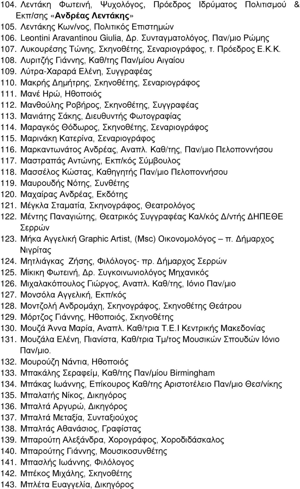 Μακρής Δημήτρης, Σκηνοθέτης, Σεναριογράφος 111. Μανέ Ηρώ, Ηθοποιός 112. Μανθούλης Ροβήρος, Σκηνοθέτης, Συγγραφέας 113. Μανιάτης Σάκης, Διευθυντής Φωτογραφίας 114.