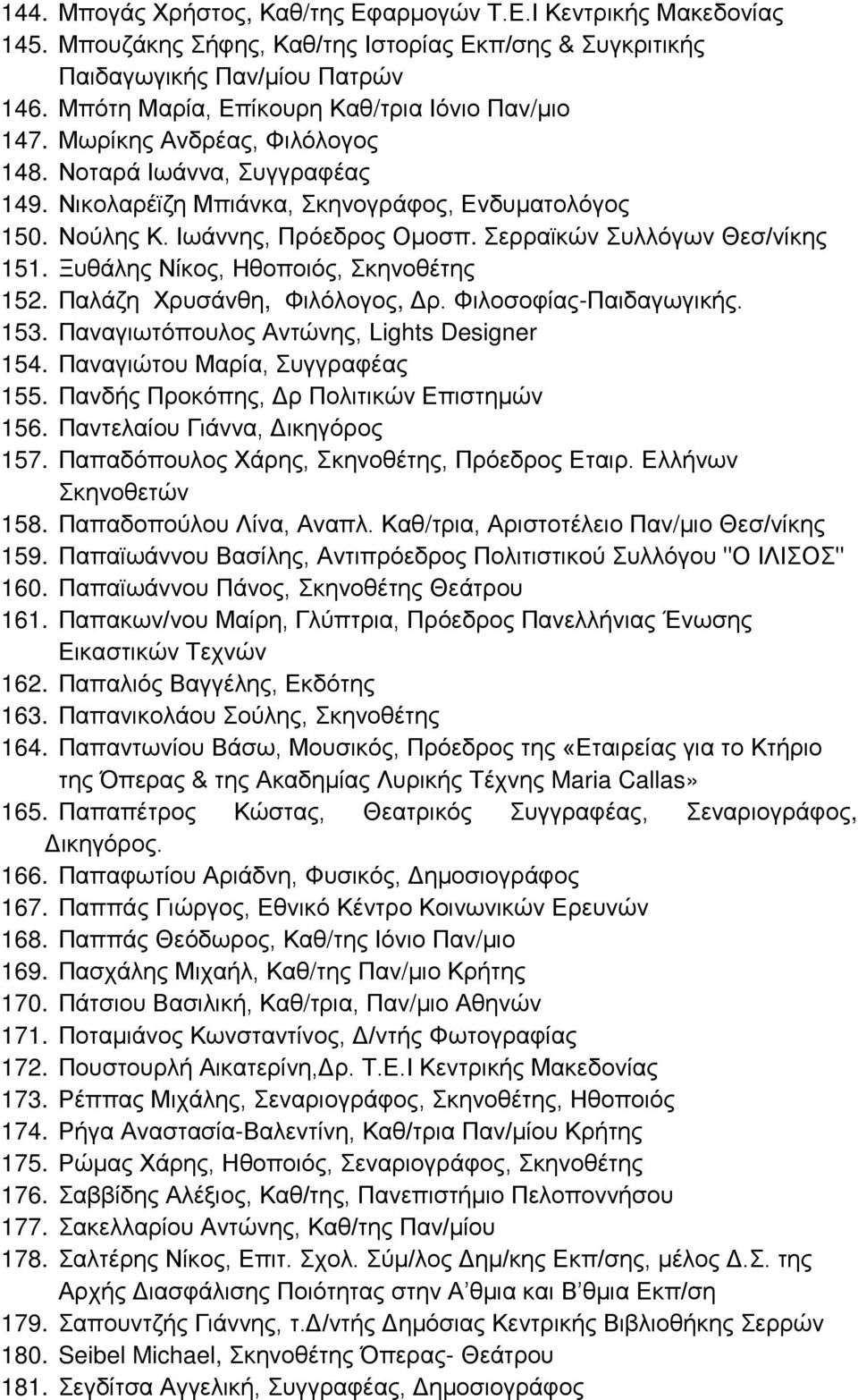 Σερραϊκών Συλλόγων Θεσ/νίκης 151. Ξυθάλης Νίκος, Ηθοποιός, Σκηνοθέτης 152. Παλάζη Χρυσάνθη, Φιλόλογος, Δρ. Φιλοσοφίας-Παιδαγωγικής. 153. Παναγιωτόπουλος Αντώνης, Lights Designer 154.